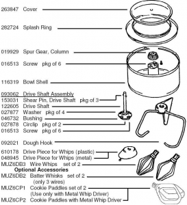 Bosch Parts: Bowl Splash Guard / Lid