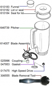Bosch Mixer Parts, Bosch Universal Parts, Bosch Blender Parts