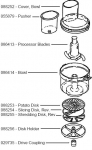 Bosch Compact Food Processor Attachment Parts