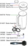 Bosch Universal Plus Blender Parts