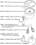 Spare Parts Mixer Bosch MCM420001: Rotary knob - c.0101